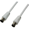 LogiLink antenowy 2.5m
