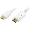 LogiLink ACC Ekranas port (20- pin male)- HDMI type A (19 pin) male 2 m, juodas, connection cable