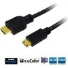 LogiLink HDMI - mini HDMI 1.5m