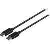 Kabelis Nedis CCGB37010BK20 kabelis DisplayPort 2 m Juodas