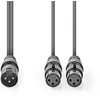 Kabelis Nedis XLR - XLR 1.5m pilka (COTH15025GY15)