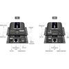 PremiumCord HDMI ilgintuvas iki 50 m per vieną Cat6/6a/7 laidą, EDID nustatymas