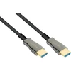 Kabelis PYTHON HDMI 2.0b 5 m (AOC-HP2005)