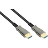 PYTHON Python AOC hibridinis HDMI 2.0b kabelis, plienu šarvuotas, 10 m