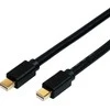 Kabelis Roline DisplayPort Mini - DisplayPort 2m juoda (JAB-757586)