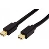Kabelis Roline DisplayPort Mini - DisplayPort 2m juoda (JAB-757586)