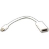Sharkoon 0,15 m – Mini DisplayPort/HDMI – 0,15 m – Mini DisplayPort – HDMI – Vyriškas – Moteris – Auksinis