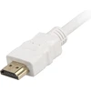 Kabelis Sharkoon HDMI - HDMI 2m balta (4044951015146)