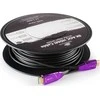 Spacetronik optinis kabelis UHS AOC HDMI 2.1 SH-OX250 25 m