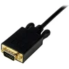 Mini DisplayPort į VGA laidas, VGA jungties stambus planas
