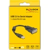 Kabelis USB Delock USB-A – RS-232 0,25 m Juodos spalvos (61549)