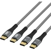 Efb Elektronik Kabelis USB EFB USB-C - USB-C 2 m Juodas (USB-CC-00006)
