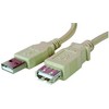 Lama Plus USB ilgintuvas (2.0), USB A M - USB A F, 1.8m, juoda