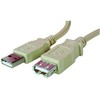 Lama Plus USB ilgintuvas (2.0), USB A M - USB A F, 3m, juoda