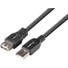 LANBERG CA-USBE-15CU-0018-BK extension cable USB 2.0 AM-AF 1.8m juodas