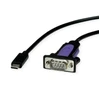 USB laidas Roline USB serijinis adapteris, 1,8 m