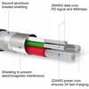 Swissten MFI Textile Fast Charge 3A Lightning Data ir 1,2m įkrovimo laidas