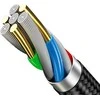 USAMS Braided U5 3-in-1 Kabelis 1.5m 2A juodos spalvos (Lightning/microUSB/USB-C) SJ2193IN101 (US-SJ219)