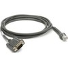 Zebra CABLE - RS232: 7FT. (2M)ST, NIXDORF BEETLE- 5V DIRECT POWER, W/TTL CURRENT LIMIT PROTECTION