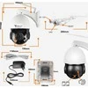 ORLLO Z18 lauko besisukanti IP kamera SIM 4MP