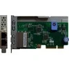LENOVO THINKSYSTEM 10GB 2 PORT SFP+ LOM