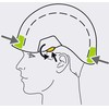 PETZL Vertex Vent šalmas