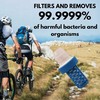 Katadyn BeFree keičiama filtro kasetė