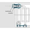 Kermi Šildytuvas therm-x2 Plan-V22 605x805 mm - PTV220600801R1K