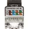TST KEYSTONE JUNGTIS FX-RJ45-59B