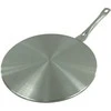 King Hoff PRITAIKOMA POPLUVĖ INDUKCINEI KAIRTYTUVEI Ø14,5cm KH-4814