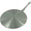 „Kinghoff“ adapteris indukcinėms kaitlentėms, 14,5 cm skersmens