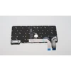 Klaviatūra Lenovo NB_KYB SER2 KBD BK-BL,LTN,RUS