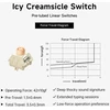 MCHOSE K99 V2 – US išdėstymas – Icy Creamsicle – Retro Baltas (Retro Balta) Belaidė Žaidimų Klaviatūra