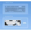 Klaviatūra VGN V98 Pro V3 Arctic Fox Switch (84716040)