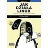 Helion Linux 'as veikia. Administratoriaus vadovas