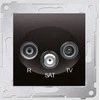 Kontakt-Simon SIMON54 RTV / SAT antracito antenos lizdas - DASP.01 / 48