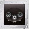 Kontakt-Simon SIMON54 RTV / SAT antenA lizdas galutinis antracitas - DASK.01 / 48