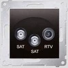 Kontakt-Simon SIMON54 SAT / SAT / RTV antenA lizdas galutinis antracitas - DASK2.01 / 48