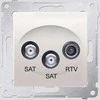 Kontakt-Simon SIMON54 SAT / SAT / RTV antenos lizdai - DASK2.01 / 41
