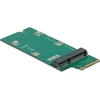Kontroler Delock DeLOCK Adapteris M.2 Key B + M> Mini PCIe Slot (PCIe / USB) (64103) - FPUVGY01