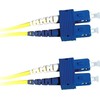 Lanview SC Singlemode pluošto kabelis