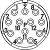 LAPP 12 kontaktų įdėklas M23 kištukinėms jungtims, lituotas EPIC M23 P-Part (73002714)