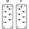 LAPP Kasetė złącza 6P+PE męski 35A 500V EPIC H-BS 6 SS (10170000)
