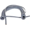 LAPP ÖLFLEX SPIRAL 400 P 7G1,5/1000