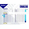 LED juosta Kanlux LED juosta 12V LCOB 3W/M 12 IP00-NW 316lm/m 4000K 5m ritinėlis