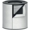 Leitz HEPA Filter Z-3000/Z-3500 EN1822 H13