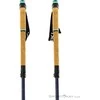 Leki BERNINA DANTŲ FX ANGLIES 100-120