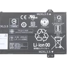 Bateria Lenovo 15.4V 71Wh 4-cell lithium-ion