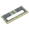 RAM Lenovo ATMINTIS