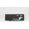 Lenovo FPB Name